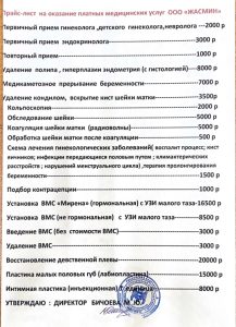 Гинеколог Нальчик