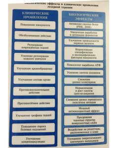 Целитель медицинский центр